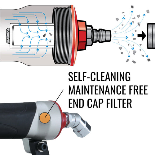 Max Roofing Coil Nailer