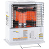 HeatMate 10,600 BTU Radiant Kerosene Heater