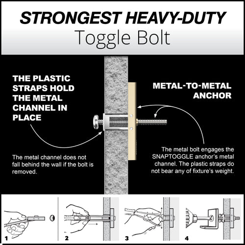 Toggler SNAPTOGGLE® Heavy-Duty Toggle Bolts 304 Stainless Steel Channels