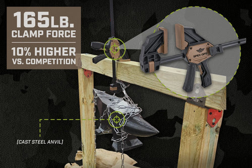 Spec Ops 7 Medium Trigger Clamp
