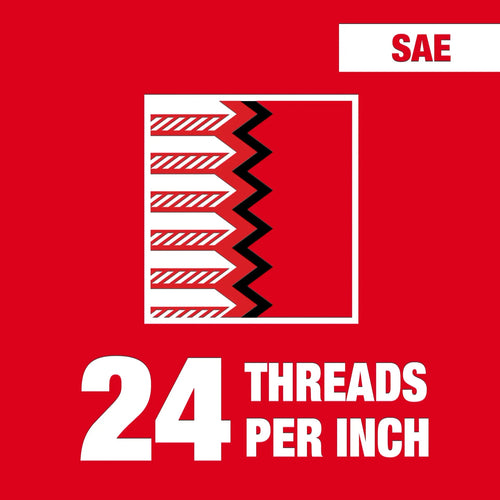 MILWAUKEE® Straight Flute Plug Tap & Drill Bit