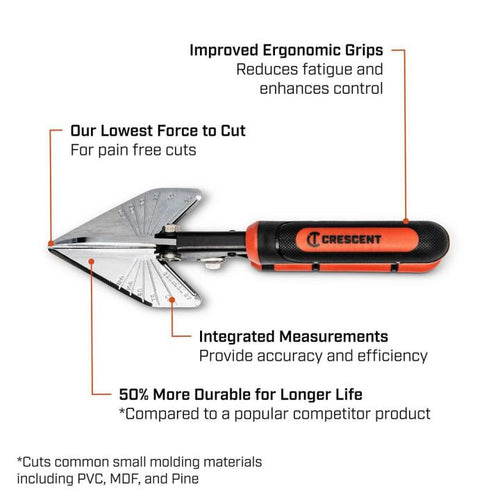 Crescent Molding Miter Snips