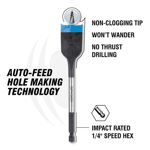 Spyder 1/2 x 6 Spade Bit (2-Pack) Stinger™