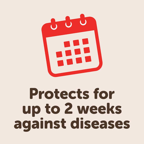 Garden Tech Sevin® 3-in-1 Flower & Shrub RTS