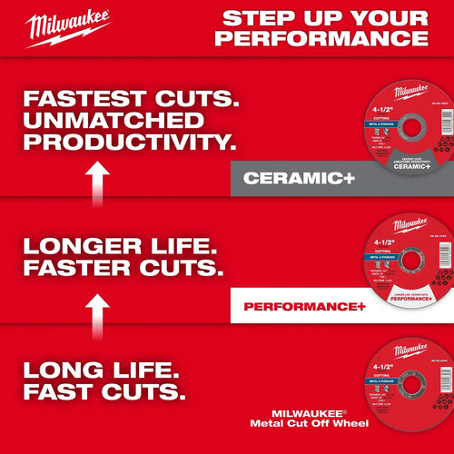 Milwaukee 14 x 1/8 x 20mm Metal Cut Off Wheel Type 1