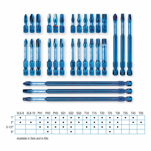 Spyder 7-Piece 2 Impact Driver Bit Set (PH1, PH2, SQ1, SQ2, T20 & T25x2) Mach-Blue®