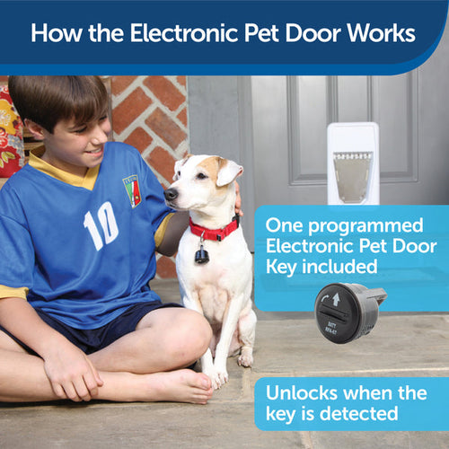 PetSafe Electronic Pet Door