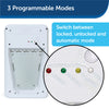 PetSafe Electronic Pet Door