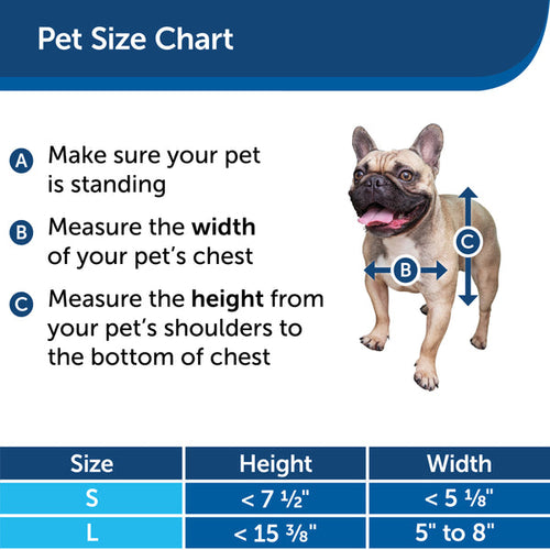 PetSafe Electronic Pet Door