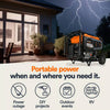 Generac’s GP6500 COsense® 49ST Portable Generator