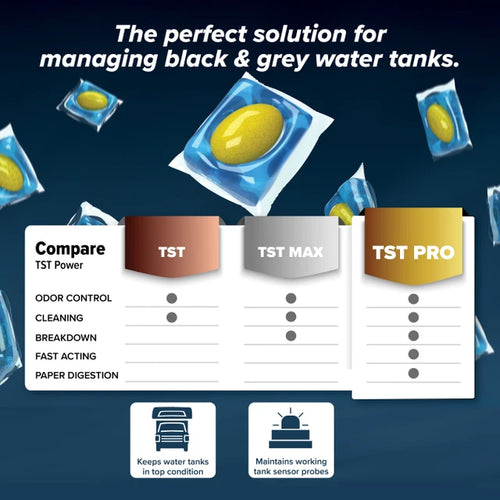 Camco TST PRO RV Holding Tank Treatment Drop-INs American Pine 10-Pack 41770