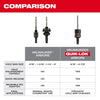Milwaukee 5PC 7/16 QUIK-LOK™ Arbor Set